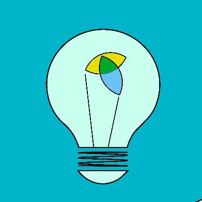Inquiry that Matters